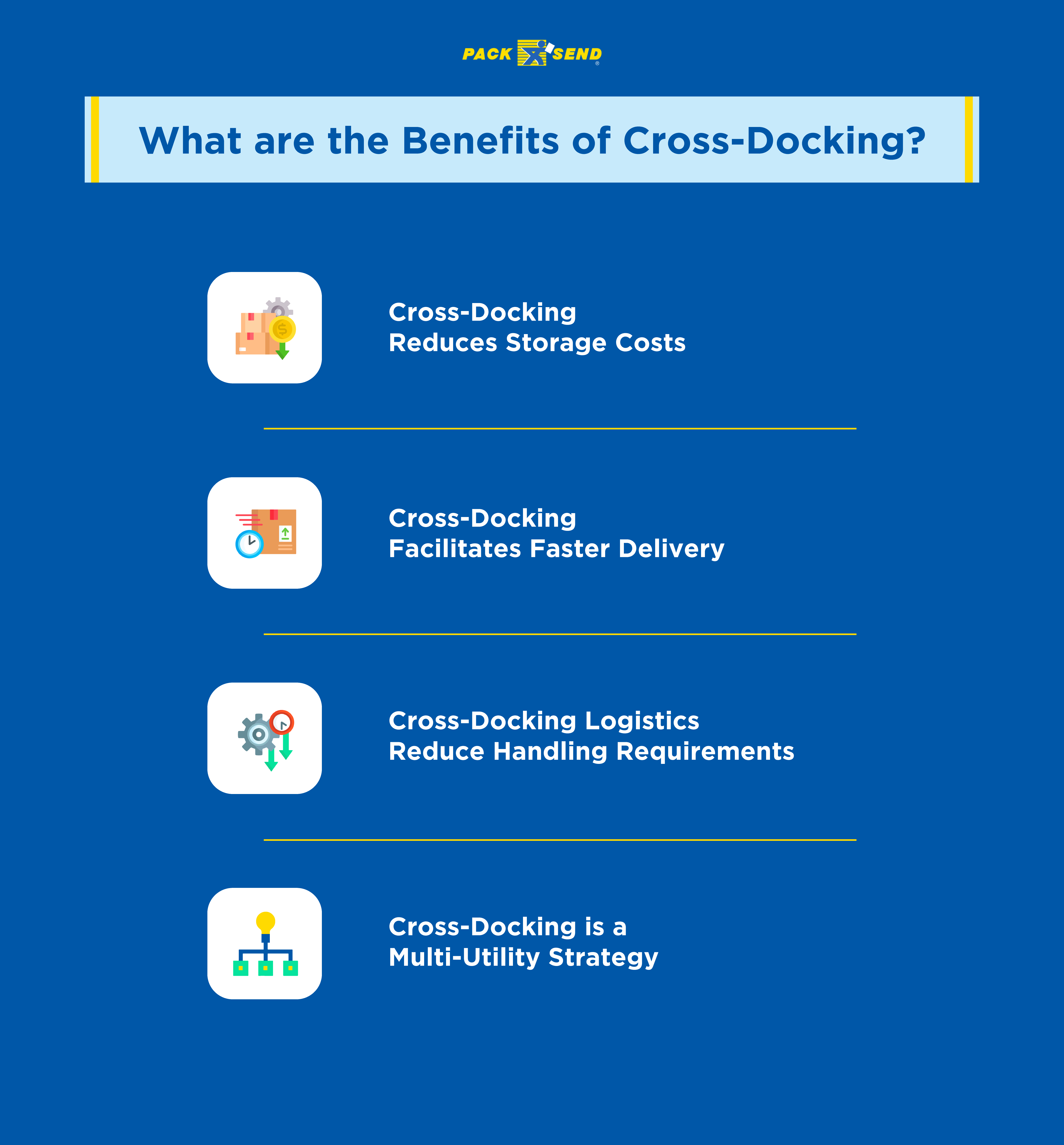 Benefits of cross-docking